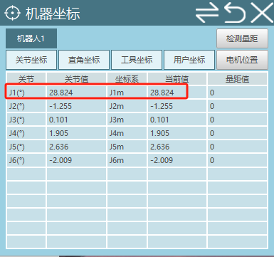 正方向点动