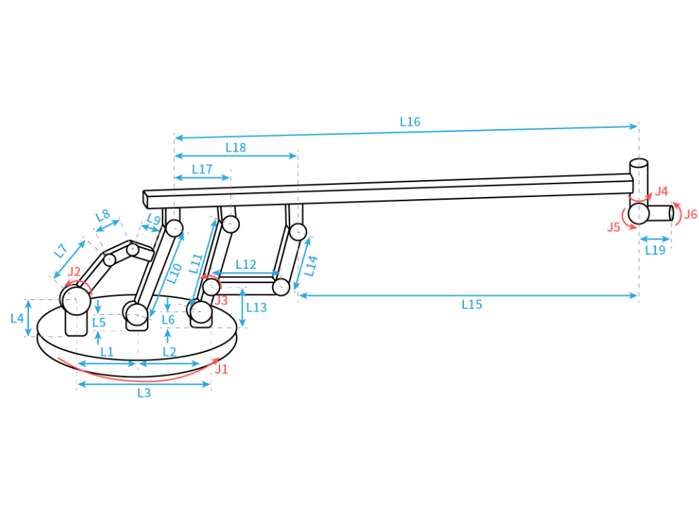 六轴串联-CBBCBA参考零点