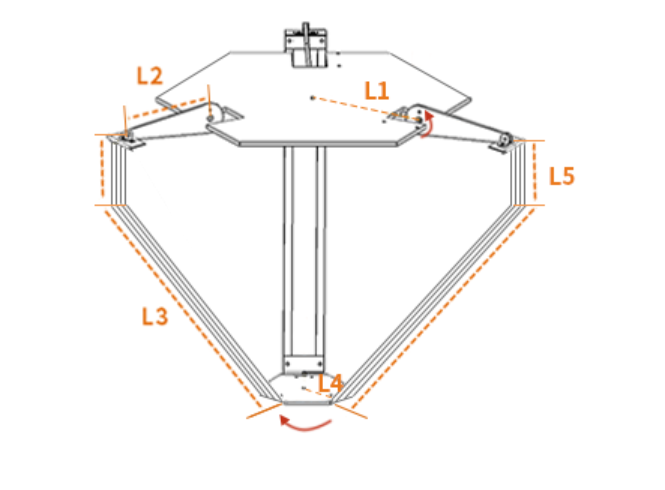 Delta并联机器人