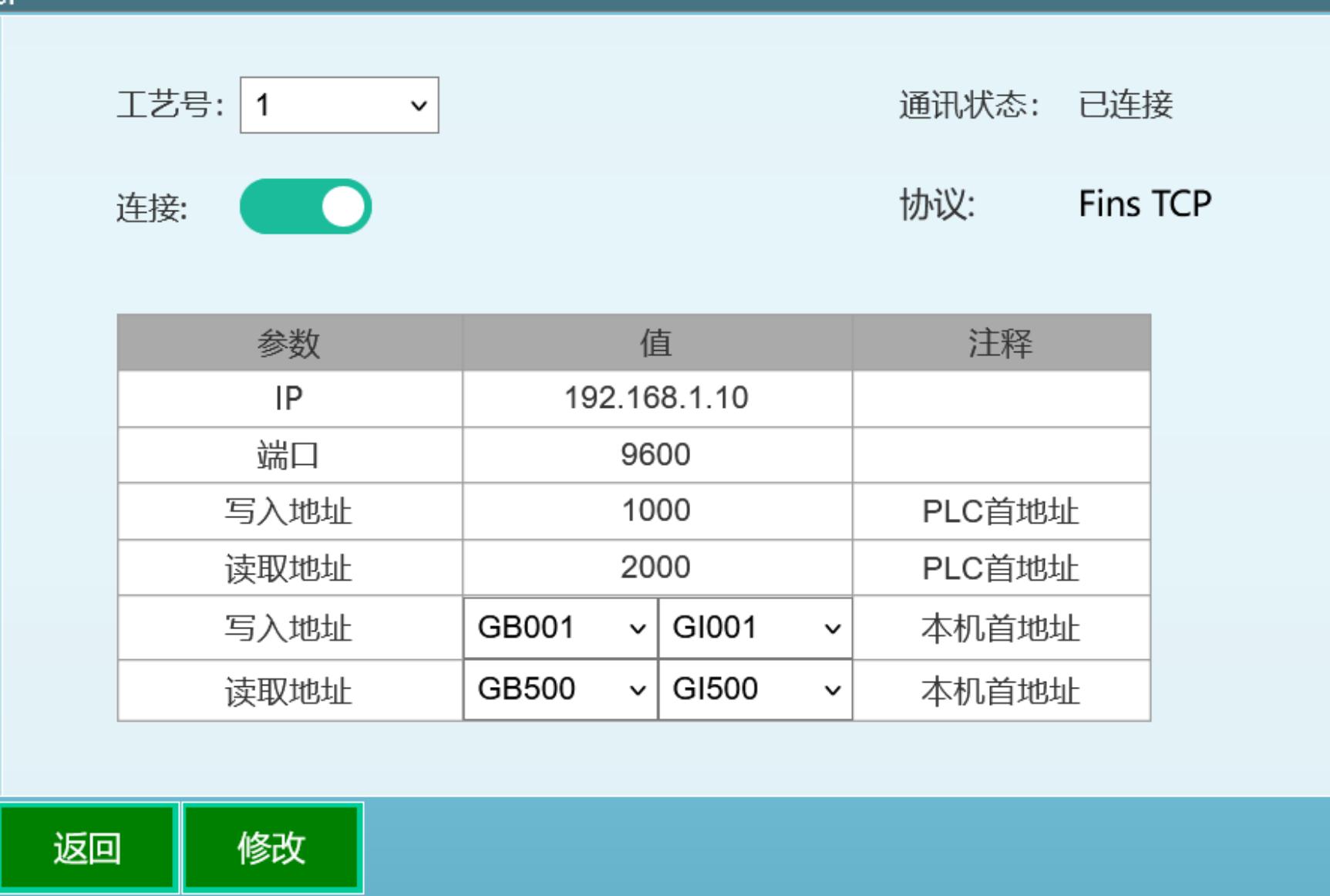 FINSTCP指令概述