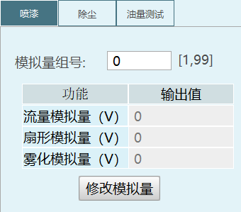 模拟量组号说明