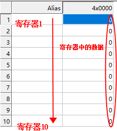 Write Single Register对话框