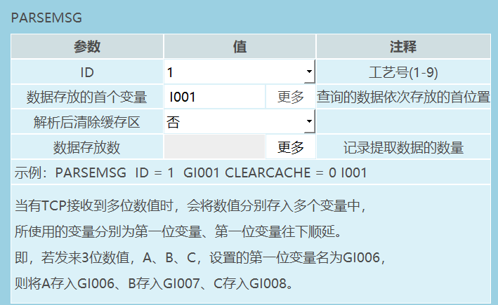 PARSEMSG-解析数据