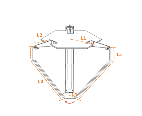 关节正方向示意图