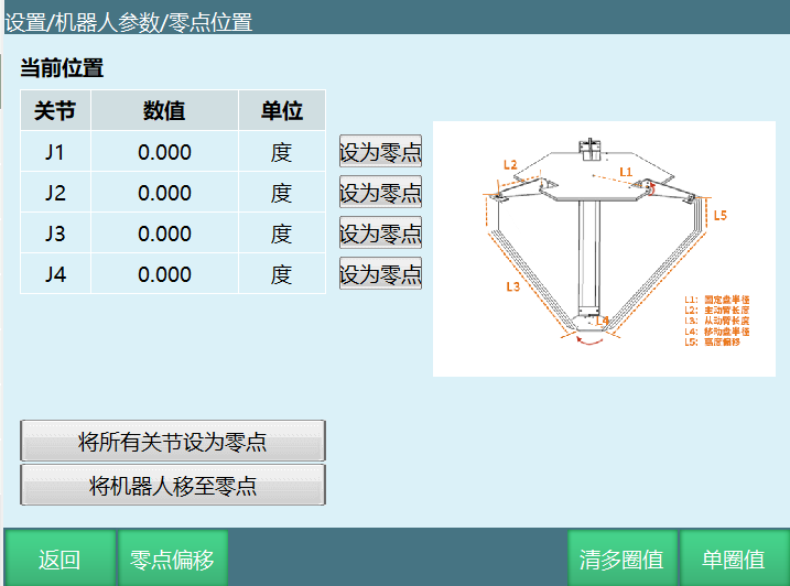 将所有关节设为零点