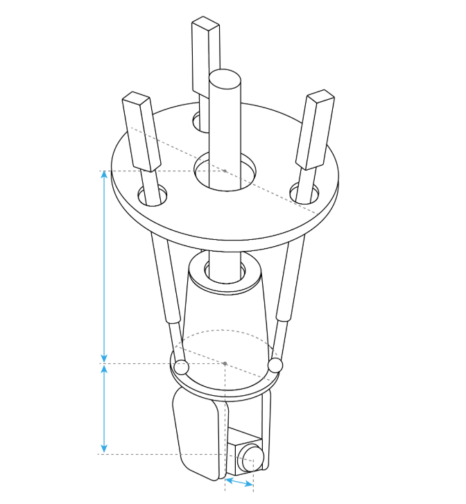 Tricept机器人参考零点